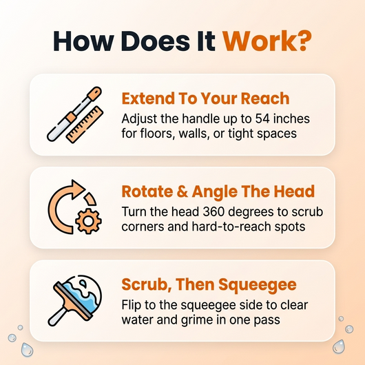 ScrubEase 3-In-1 floor Scrub Brush