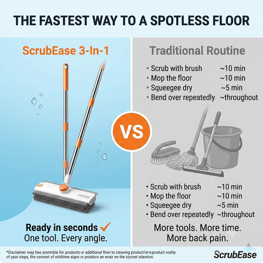 ScrubEase 3-In-1 floor Scrub Brush